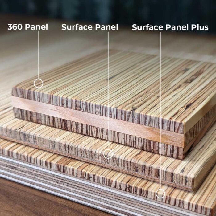 panel-options-labels